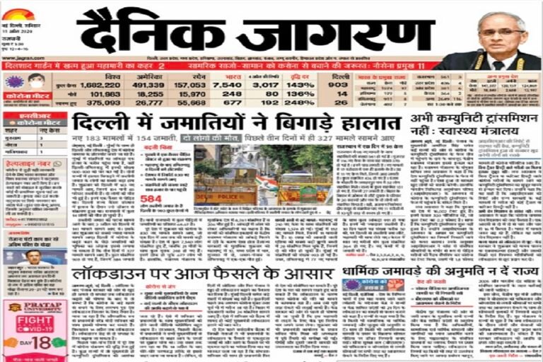 India’s ‘Hate Muslim’ Media Factory – A Case Study of Hindi Daily ‘Dainik Jagran’